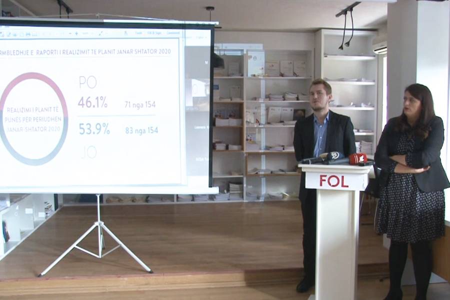 Bölgesel Kalkınma Bakanlığı Faaliyetlerini 100% Gerçekleştirdi