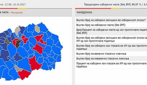 İlk turda 45 belediye başkanı seçildi