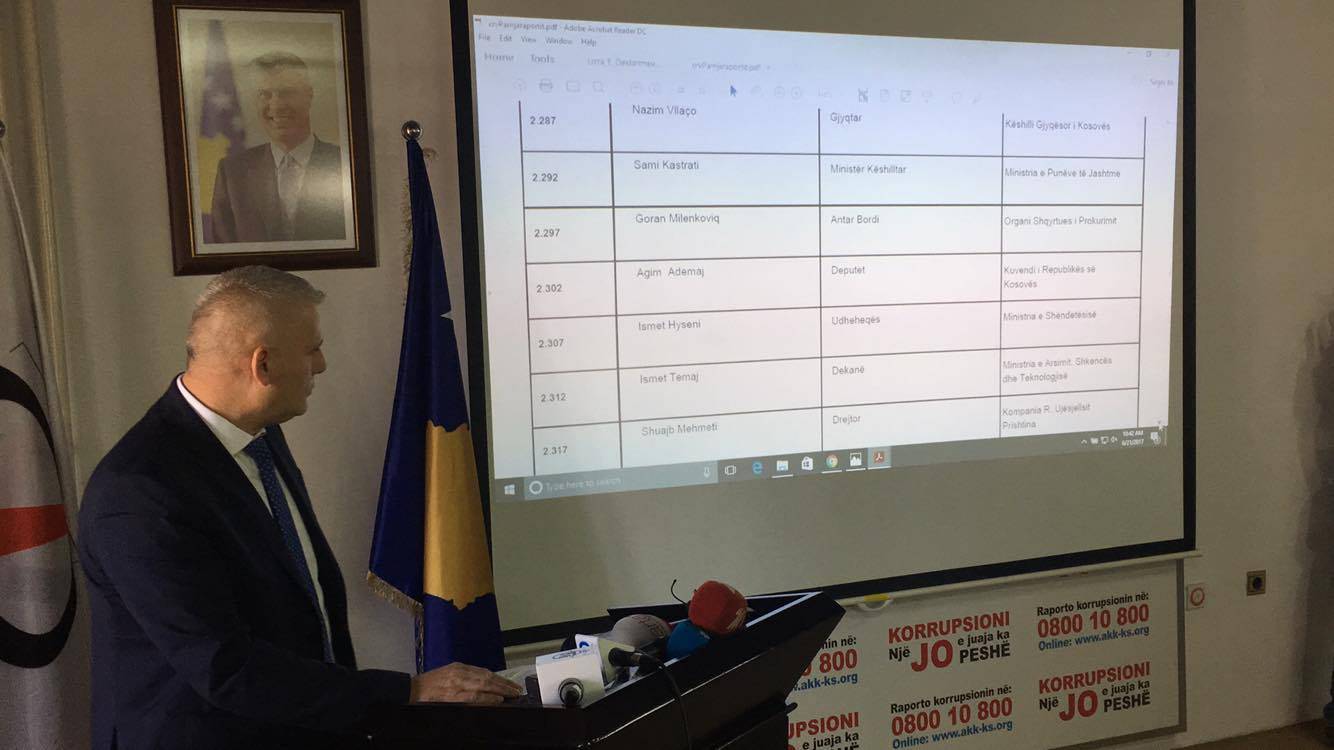72 Yetkili Mal Varlığı Beyanında Bulunmadı