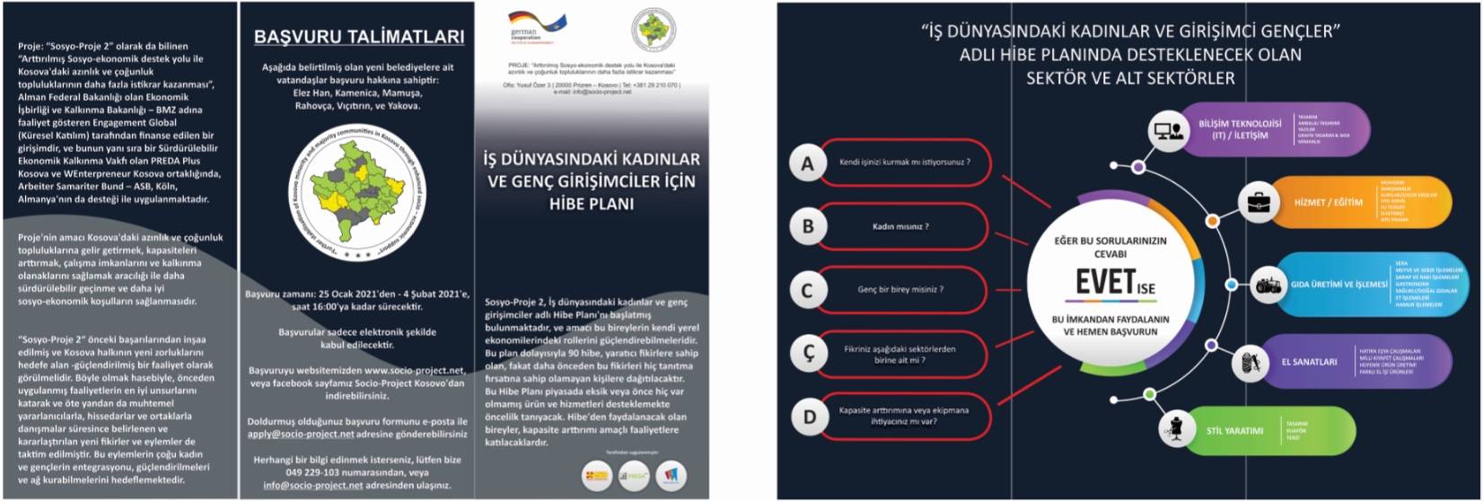 Mevcut İşletmesi Olan ve Yeni İş Sahibi Olmak İsteyen Gençlerimize ve Kadınlarımıza Duyurulur!