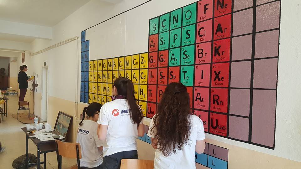 Yıldız Teknik Üniversitesi'nden Mamuşa'ya Destek