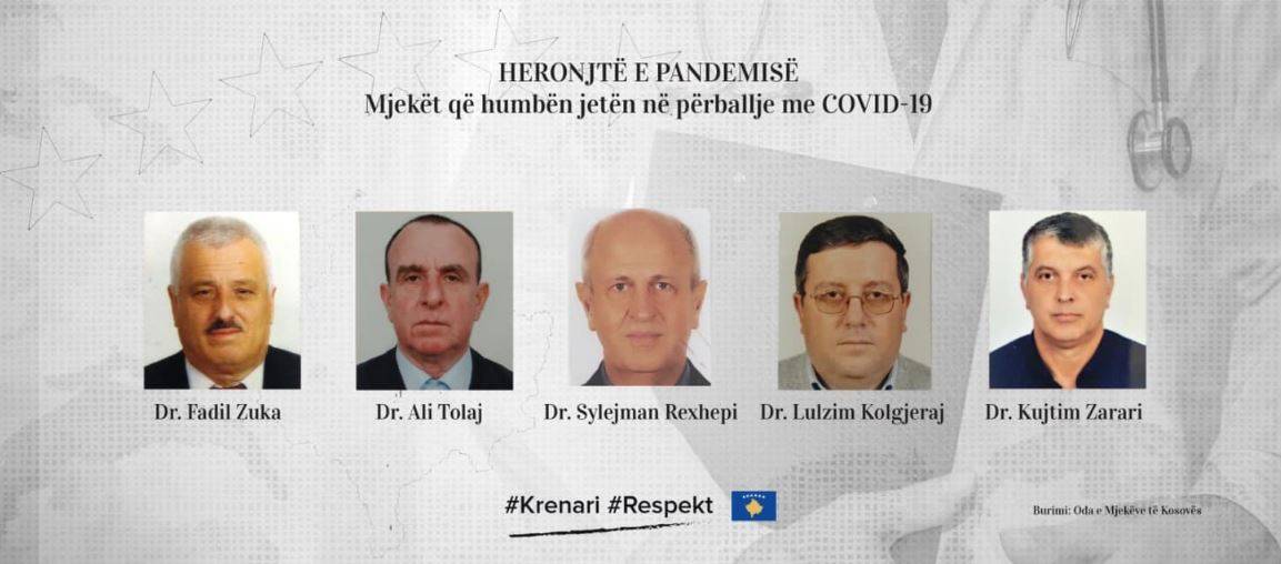 Sağlıkçılar Pandemiye Karşı Verilen Savaşın Kahramanlarıdır