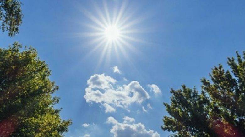 Hava Parçalı Bulutlu