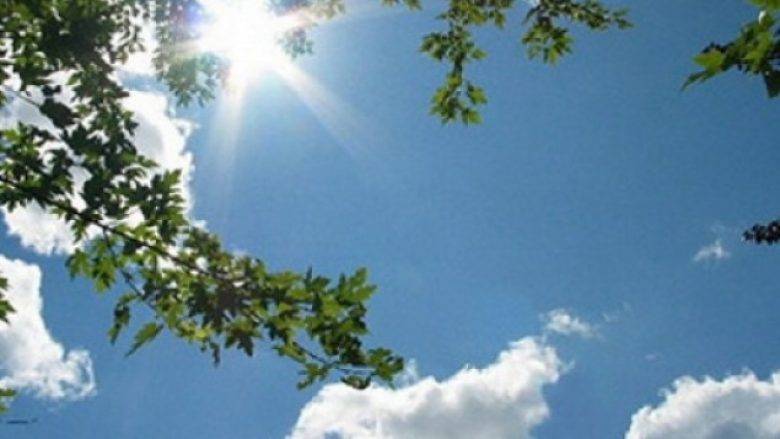 Çarşamba’dan Hava  Sıcaklığı Artacak