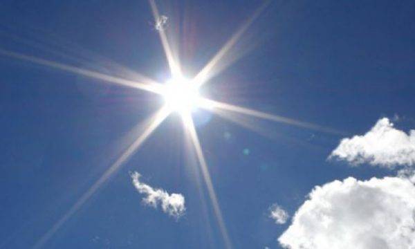 Beş Gün İçin Hava Durumu