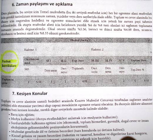 Yeni Müfredat Komisyonlarında Türk Yok-Türkçe İse Yetersiz