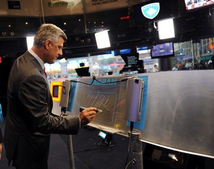 Thaçi New Yorkta NASDAQ Borsasını Açtı