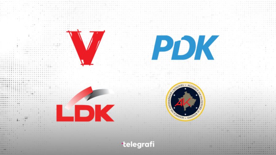 Partilerin Finans Raporları Yayınlandı