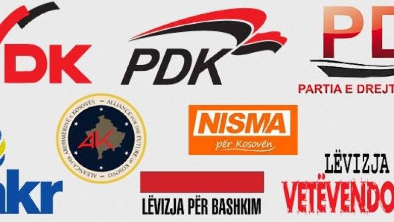 Seçim Öncesi Kurulan Koalisyonlarda Koordinesizlikler