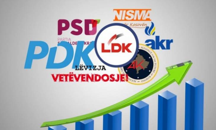 21 Belediyede Seçimleri Kazanan Partiler Belli Oldu