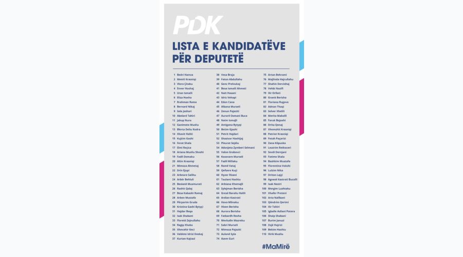 PDK Seçimlerde Tek Başına Yarışıyor 
