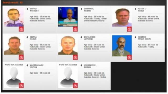 Kosova'nın En Çok Aradığı Şahıslar