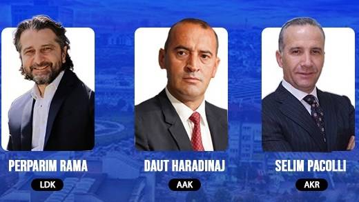 Priştine Belediye Başkan Adayları Belli Olmaya Başladı