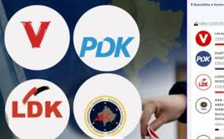 Oyların 21%’i Sayıldı: LVV Farkı Açıyor