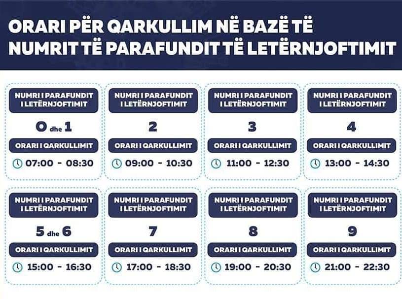Vatandaşlar 7 Kategoride  07:00’dan 22:30’a Kadar Hareket İmkanında Olacak
