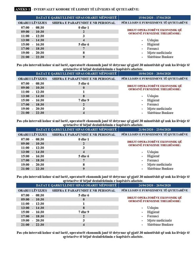 Vatandaşlar İçin Hareket Saatleri Her Üç Günde Bir  Değişecek