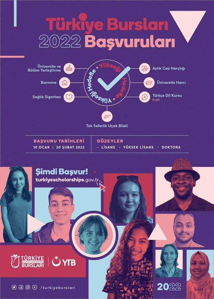 Türkiye Bursları 2022 Başvuruları