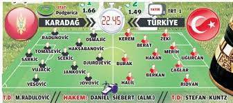Türkiye, Karadağ maçına kilitlendi…
