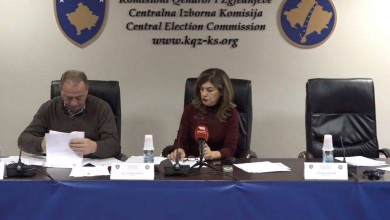 MSK, İstog Seçim Sonuçlarını Onayladı