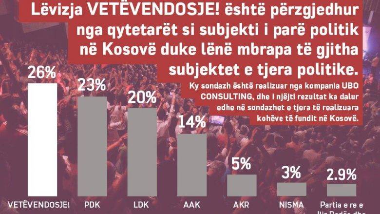 VV Birinciyiz Dedi- Partiler Yoğun Tepki  Gösterdi